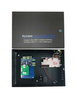 Access Control Panel